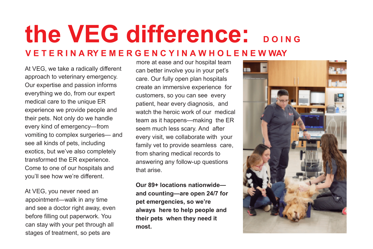 the veg difference